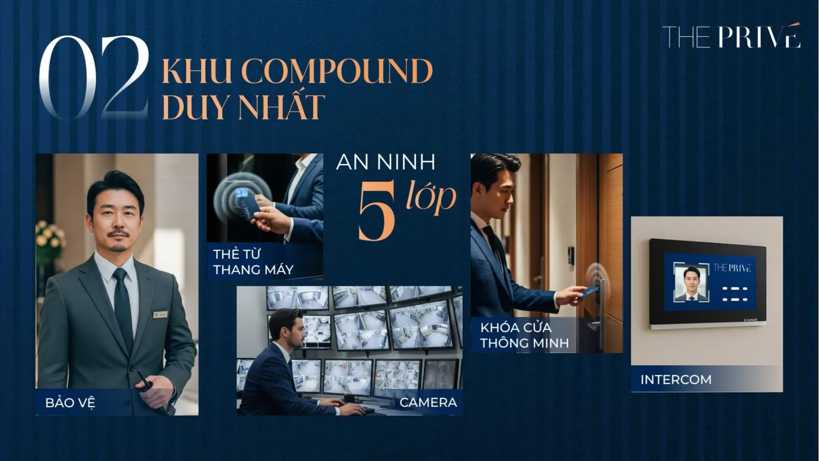 Năm lớp an ninh